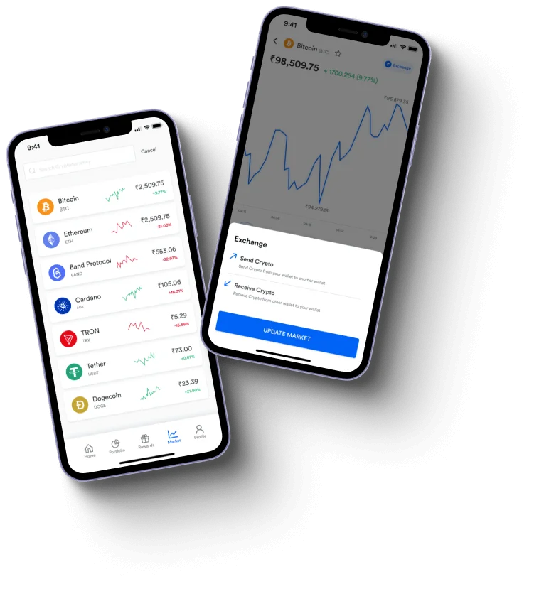 Trade 350 App - Revelando el Impacto Transformador de Trade 350 App
